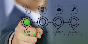 The Business System That Saved Me 20 hours Every Week